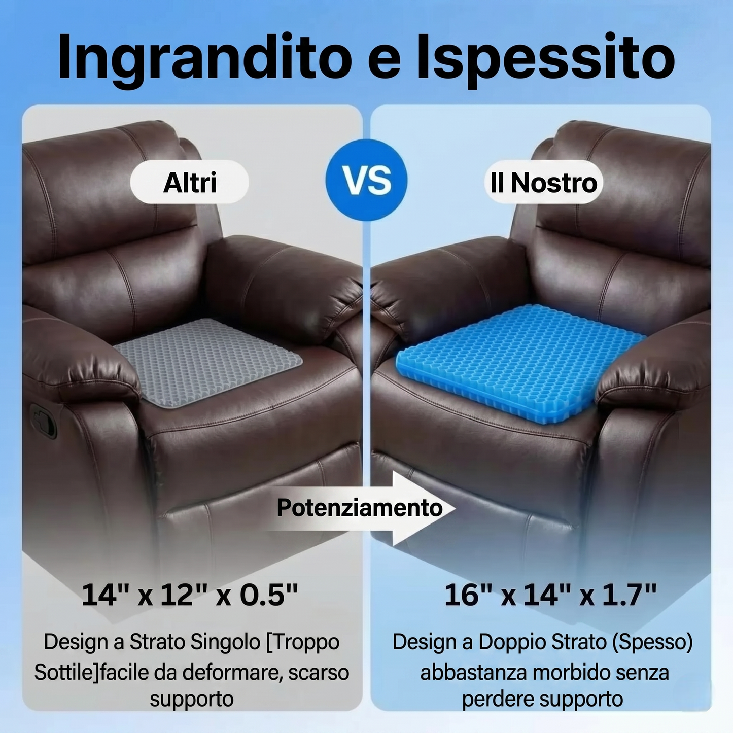GelCell+ Cuscino per seduta