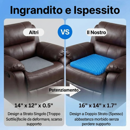 GelCell+ Cuscino per seduta