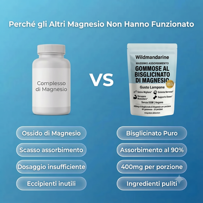 Magnesio Bisglicinato in Gommose Wildmandarine