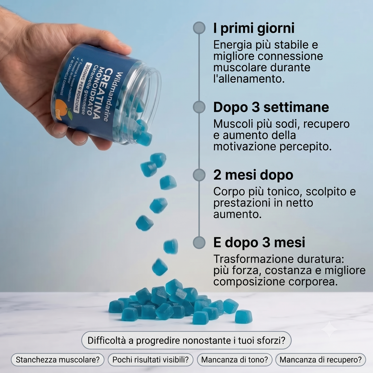 Gommose di creatina - Mirtillo