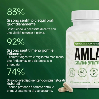 Capsule di superfrutto di Amla